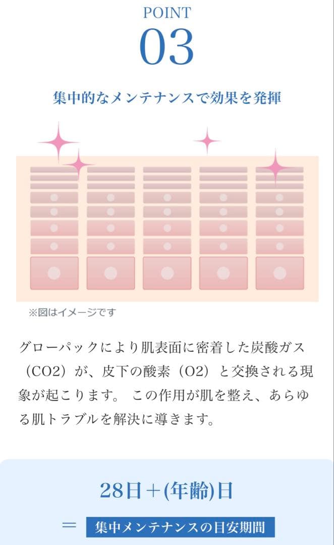 新発売⭐️医療機関専売品enisie エニシーグローパックCL+青✨美容サンプル付