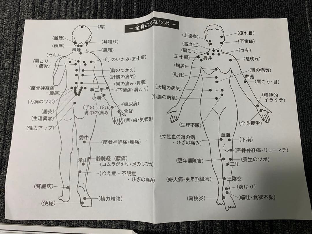 新品未使用 家庭用温熱健康マット 遠赤外線 健康器具 ツボ刺激 お灸 岩盤浴