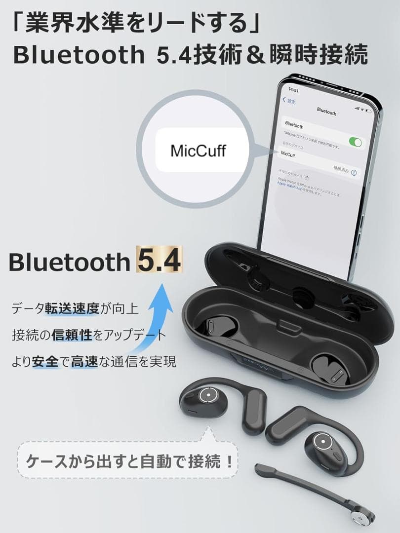 Bluetoothヘッドセットマイク付 脱着式オープン 通話用イヤホン 一体両用