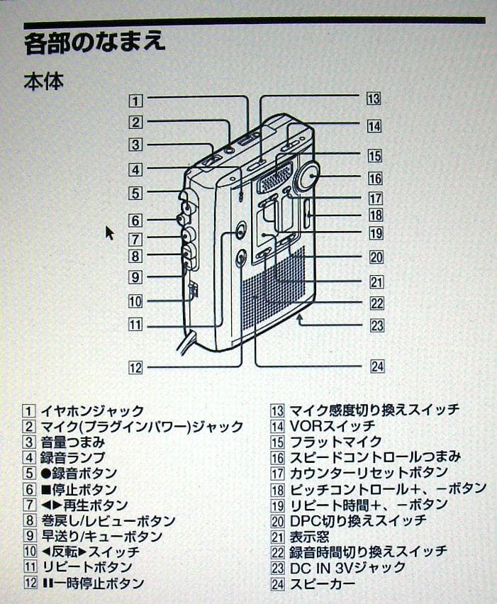 美品：Sony TCM-900 ソニー・最上位カセットテープレコーダー、付属品