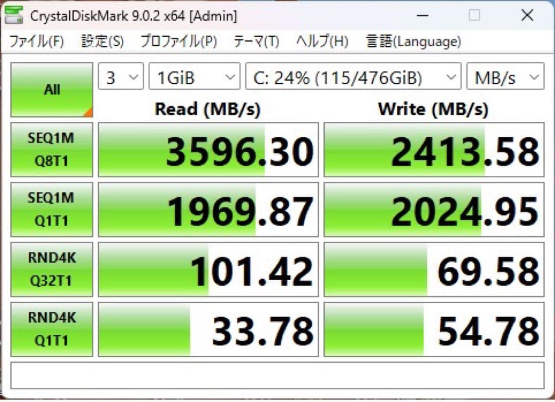 【Win11 Pro】Ryzen5 3500U/16GB/512GB爆速SSD