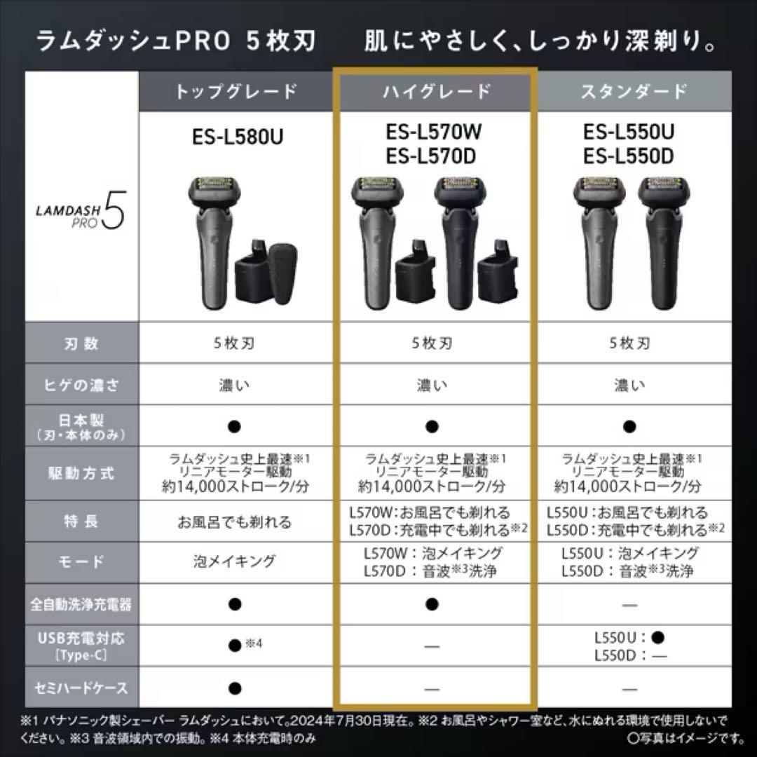 【新品未開封】Panasonic LAMDASH PRO5 ES-L570W-S