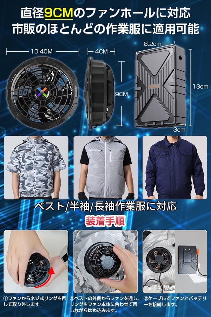 空調作業服 ファンバッテリーセット 52V超高出力 耐水防塵 PSE認証済