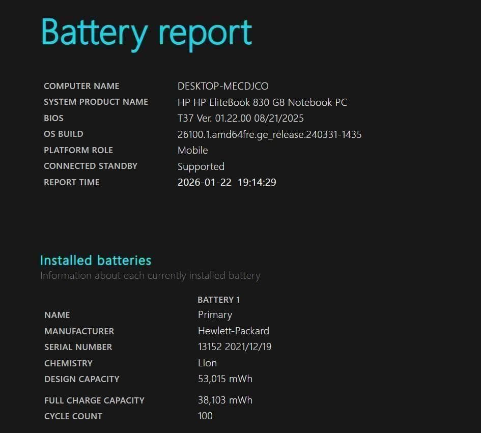 第11世代i5✨️16GB Windows11 小型 SSDHPノートパソコン