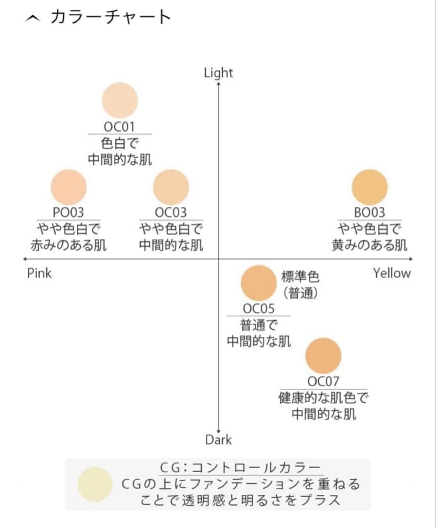 【新品未開封】ミキモトプレミアムクリームファンデーション OC01