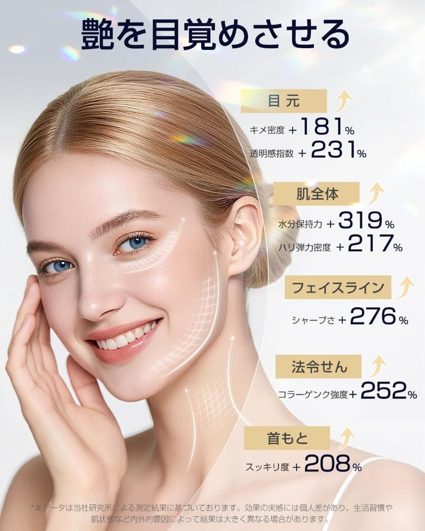 2026最新 美顔器 RF ラジオ波 EMS 温冷ケア リフトアップ イオン