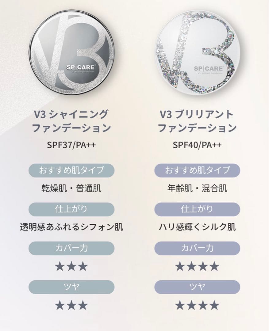 【レフィル２個セット】スピケア V3 シャイニングファンデーション