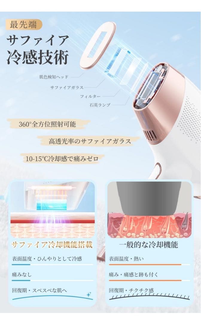 Sarlisi SLS-A106 IPL光美容器