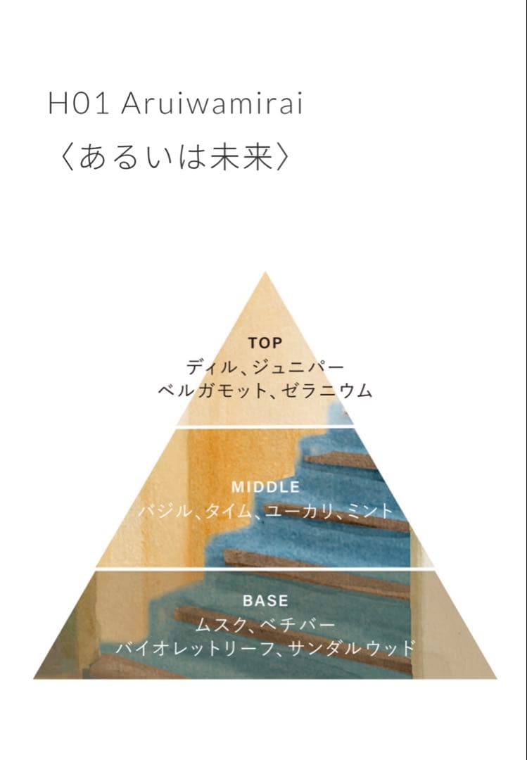 OSAJI オードトワレ 〈あるいは未来〉