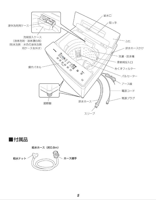 アイリスオーヤマ 洗濯機 IAW-T503E