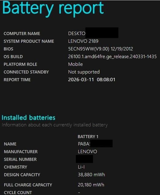Lenovo Windowsノート本体 SSD搭載