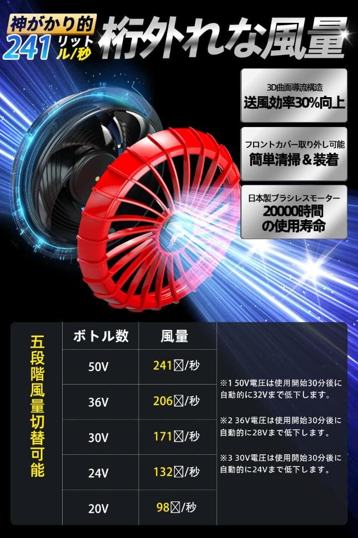 【新品】空調服ファンバッテリー 50V 新作 超高出力 空調作業ファンバッテリ