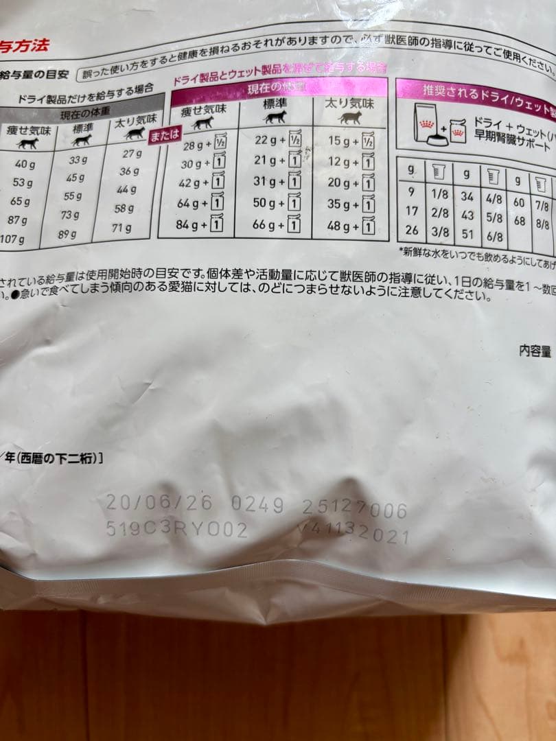 ロイヤルカナン 腎臓早期サポート　2kg