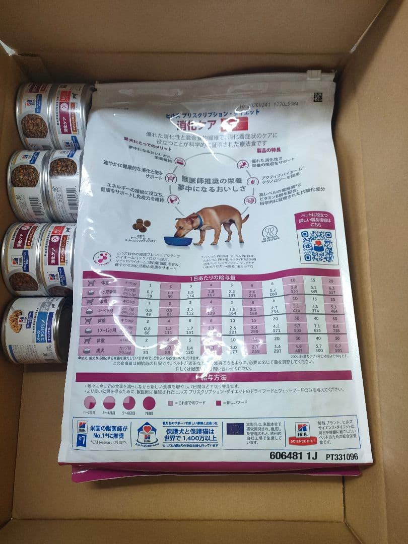 【未開封】ヒルズ犬用療法食 i/d 消化ケア3kg＋缶7（i/dコンフォート他）