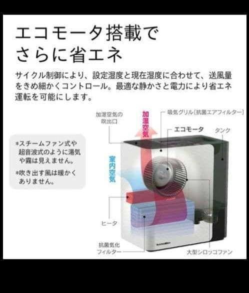 とりとり【新品未使用】HD-LX1225 ダイニチi Plus 加湿器