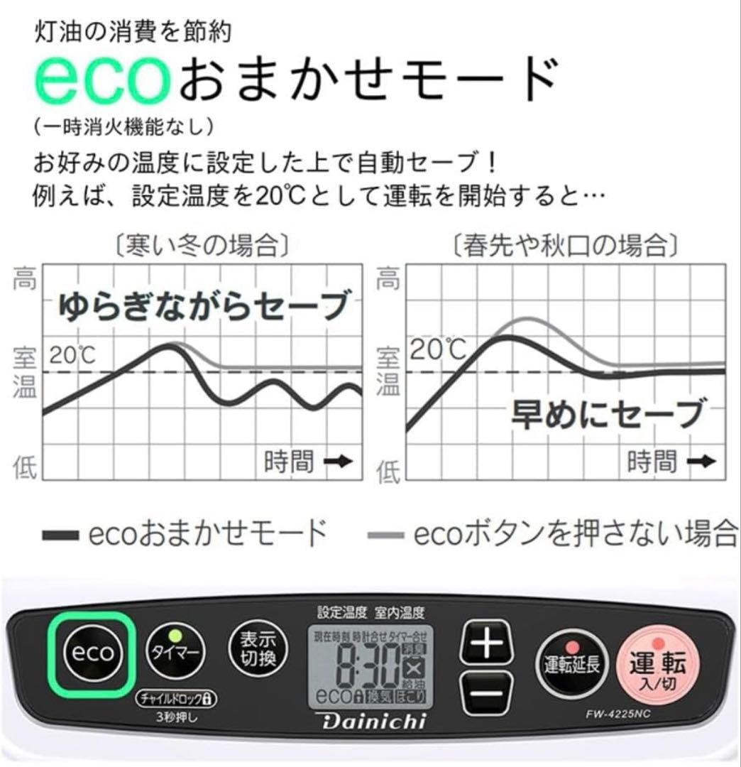 ダイニチ (Dainichi) 石油ファンヒーター FW-4225NC-W