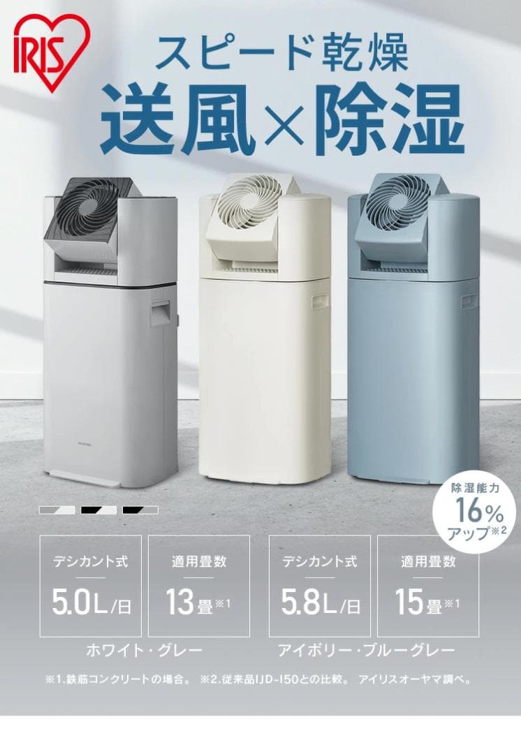 未使用品　動作確認済　除湿　サーキュレーター　IJD-I50　ホワイト