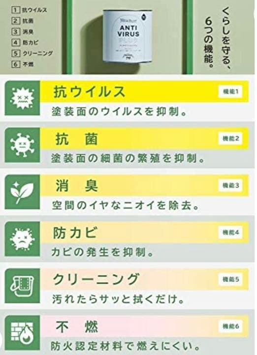 アクリル絵具 ミルクペイント アンチウイルスプラス シャンパンイエロー 15L