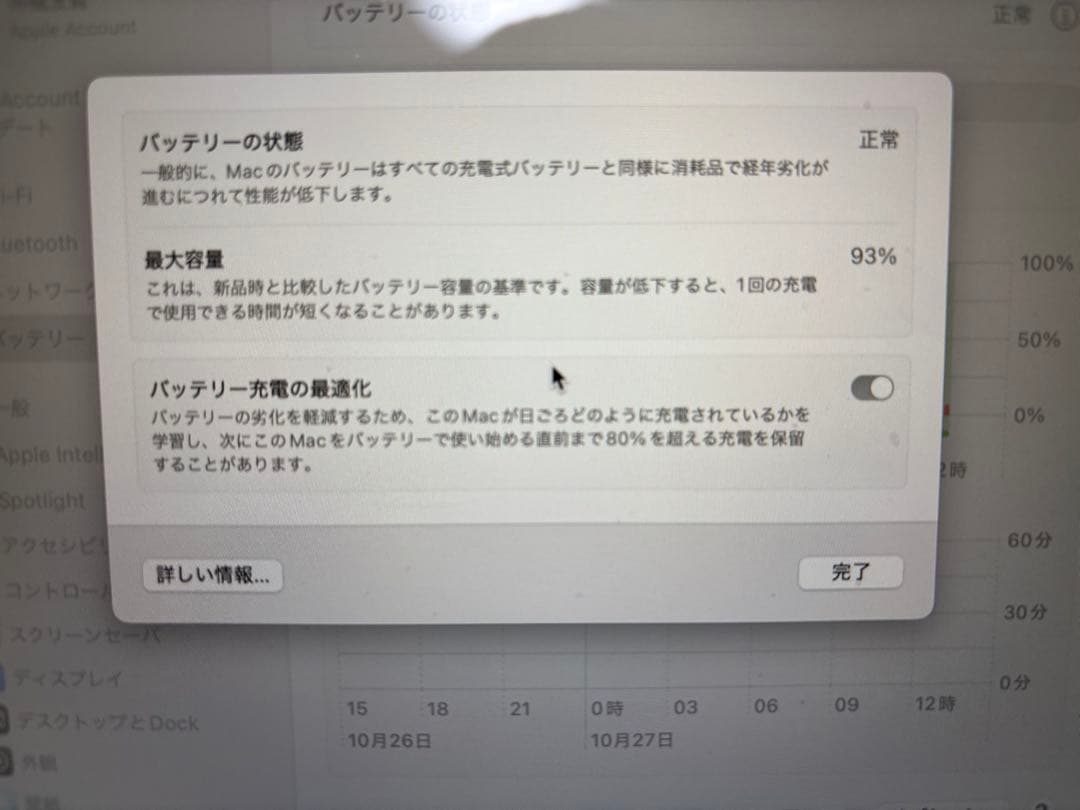MacBook Air M1 13インチ 8GB/256GBバッテリー93%