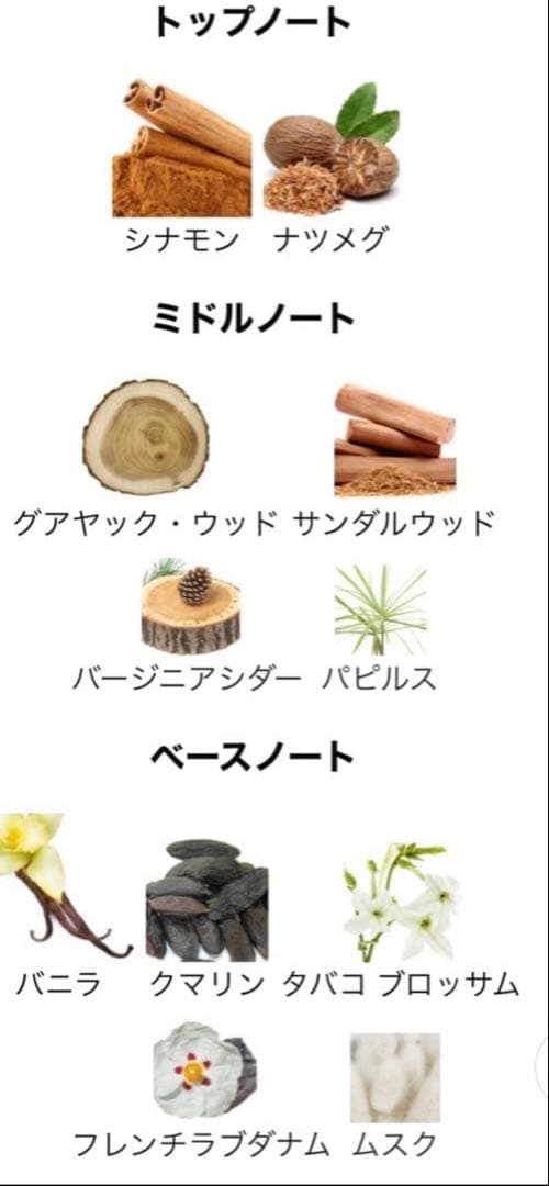 新品　Xerjoff セルヨッフ　ブケーイデアーレ Bouquet Ideale