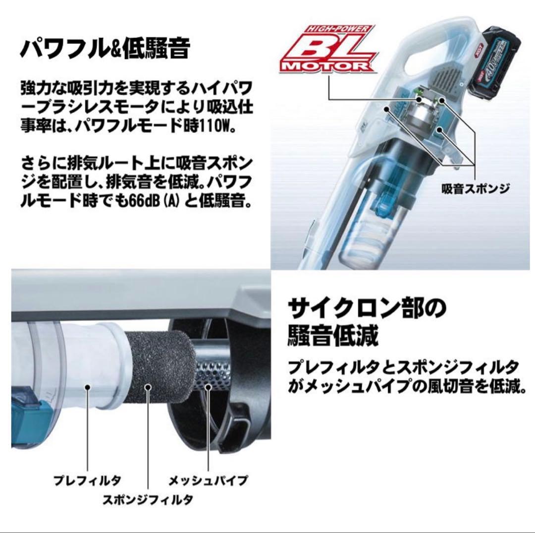 新品未使用　マキタ 充電式クリーナCLO04GRDW白　サイクロン仕様