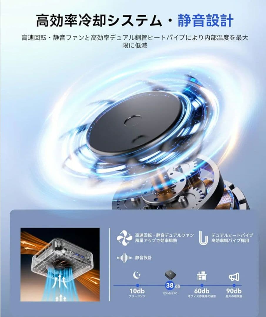 【ほぼ新品】ミニPC NiPoGi Ryzen5 3500U 16B+512GB