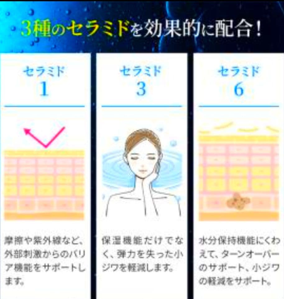 新品　リリスドール　ローションドゥスール✕２本セット　高保湿化粧水