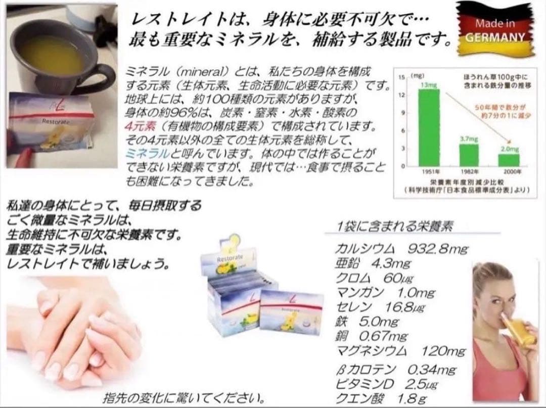 ドイツPMフィットライン レスレイト+鉄 3セット
