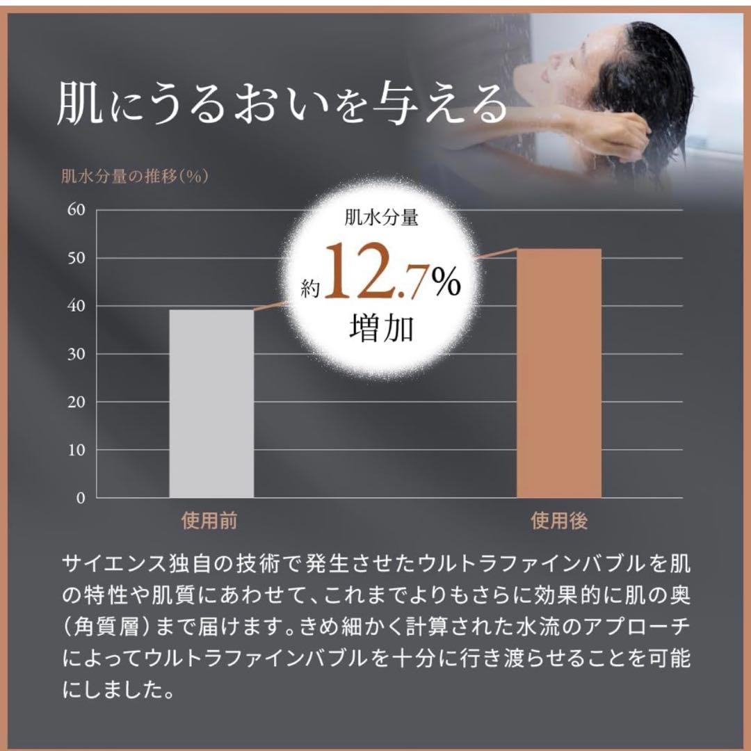 MIRABLE シャワーヘッド ブラック