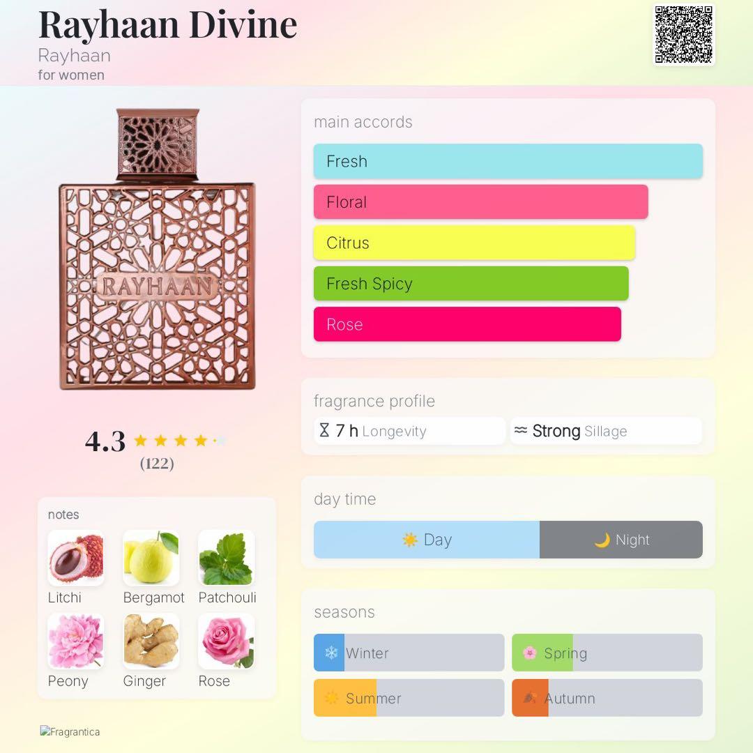 Rayhaan Divine 香水 Attrape Reves DUPE