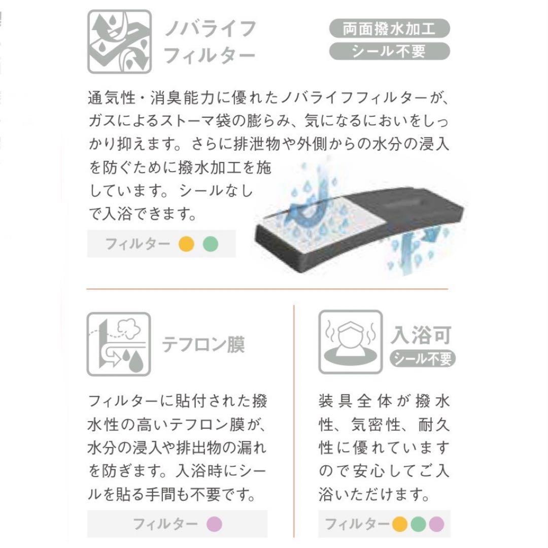 【20%オフ】942-59 ノバライフ1 コンベックス マキシ 10-59mm