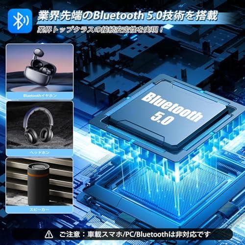 MP3プレーヤー 64GB 128GBまで拡張可能 Bluetooth 5.0p