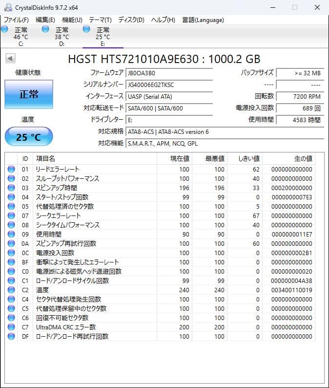 HGST 1TB 2.5インチ HDD SATA 6Gb/s 7200rpm