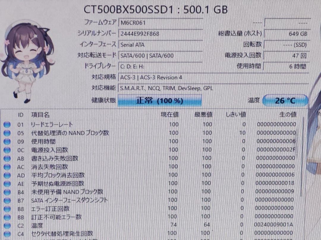 HP ノートPC ヒューレットパッカード Pavilion dv6