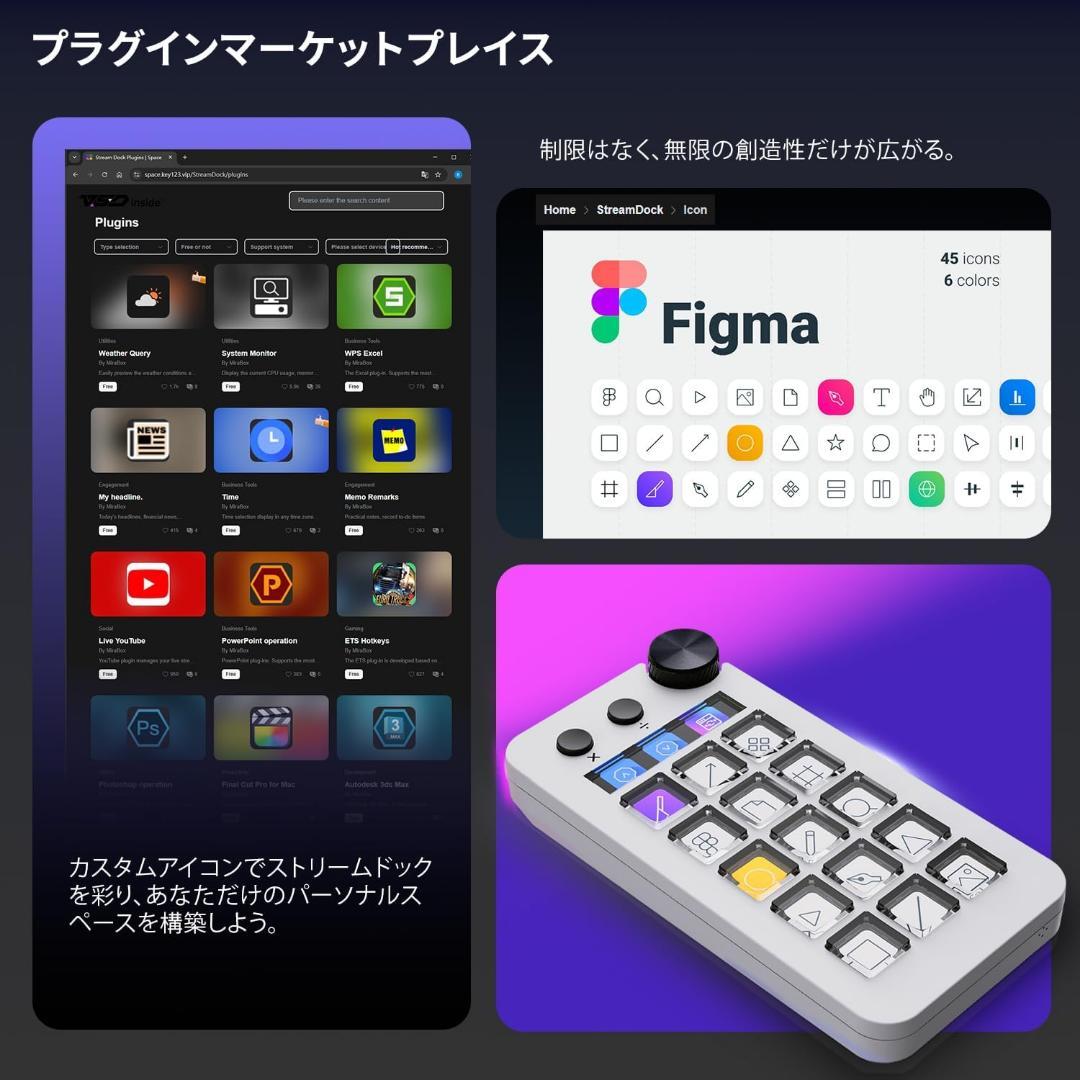 TreasLin マクロキーボード ストリームドック ストリームコントローラー