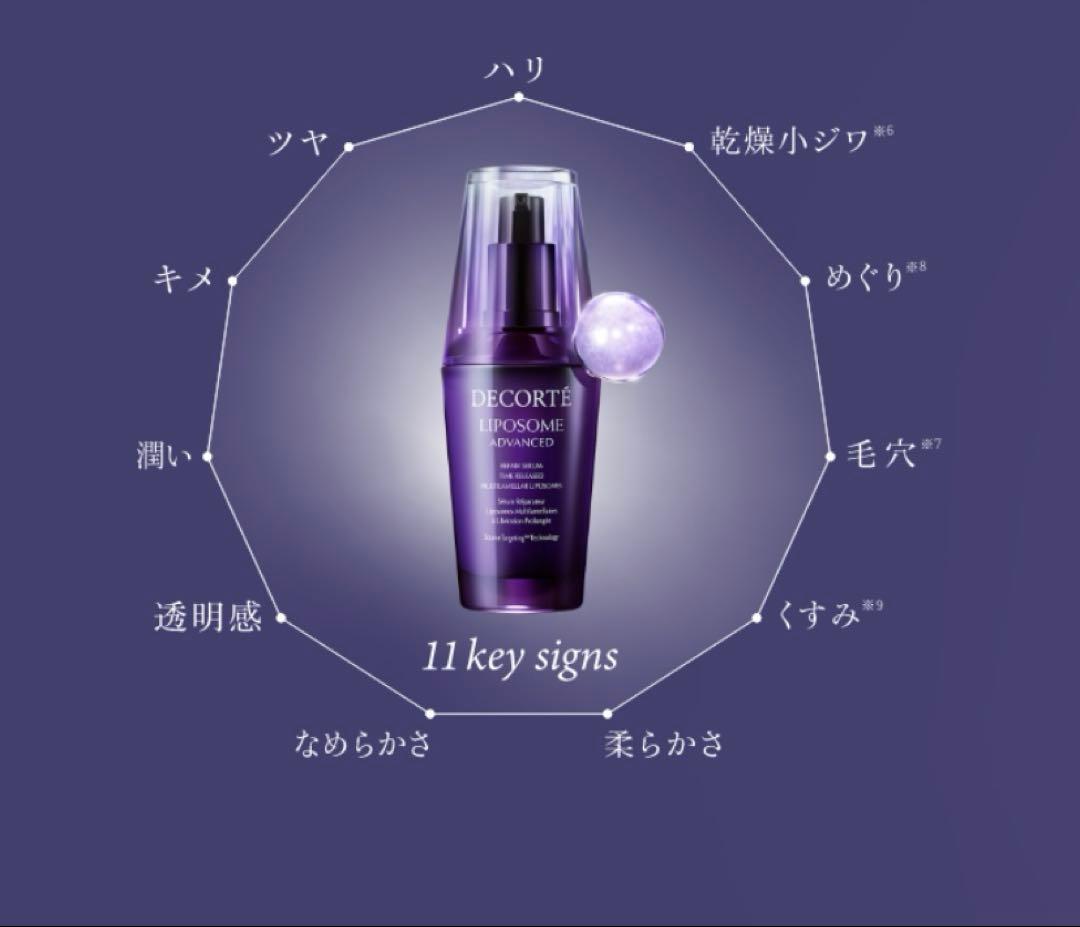 DECORTÉ LIPOSOME ADVANCED 美容液 &クリームセット