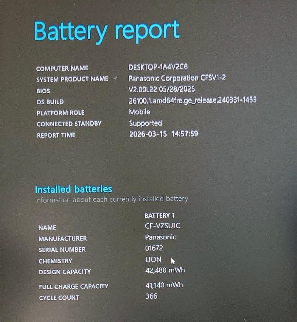 Let's note SV1 第11世代 12.1型 軽量 ノートPC i5