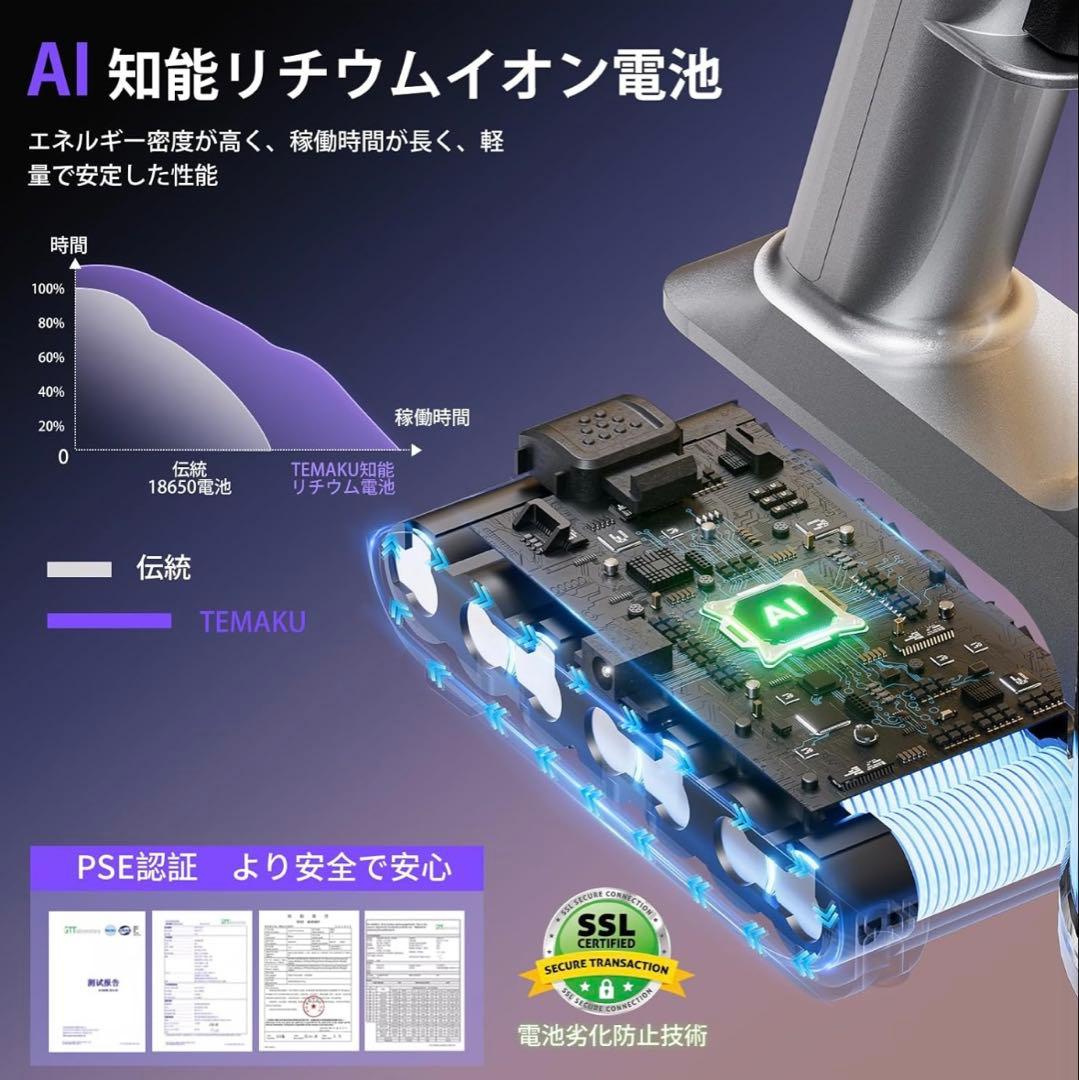 掃除機 コードレス 紫　強力吸引　65分連続稼働　自立式　AI汚れ自動検知