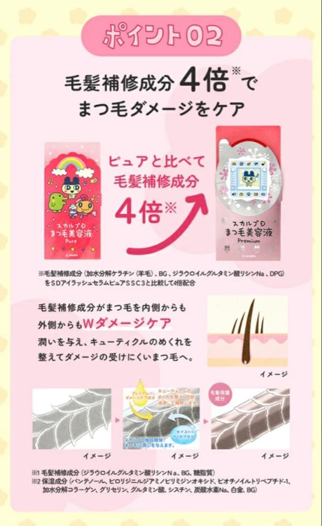 ⭐︎たまごっちデザイン⭐︎QueeN.Premium.Pureまつ毛美容液スカルプD