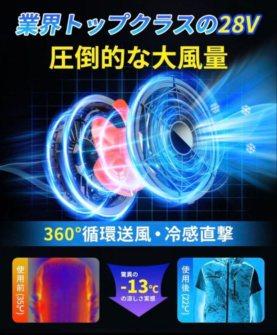 空調作業服 ファンバッテリーセット 30000mAh 爆風 28Vハイパワー