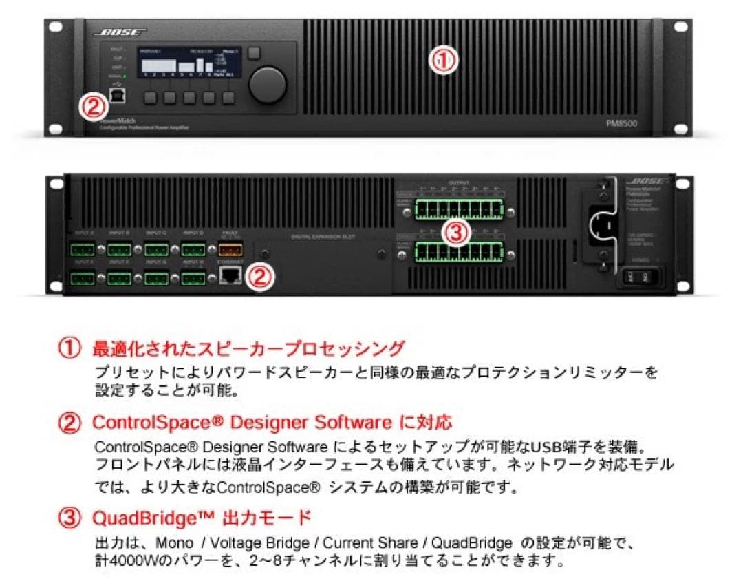 BOSE パワーアンプ『PowerMatch PM8500N』未開封品