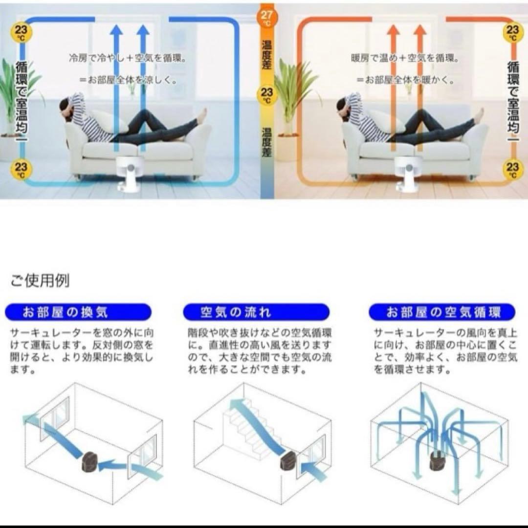 直径約20㎝　真上直角90度可能　扇風機　新品未使用　美品