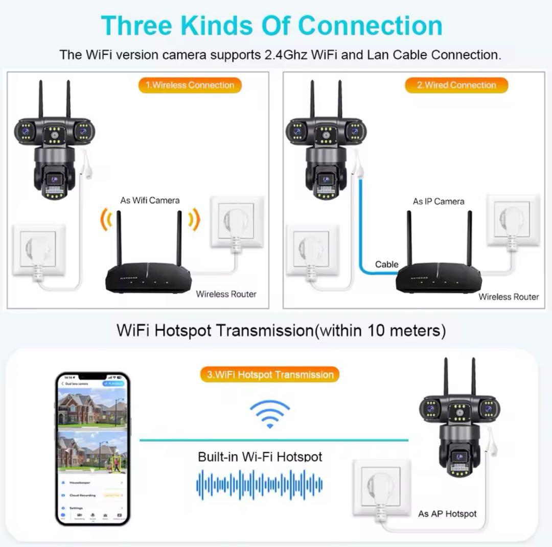 3レンズ防水仕様屋外用 Wi-Fi防犯カメラ　128GB miniSD付き