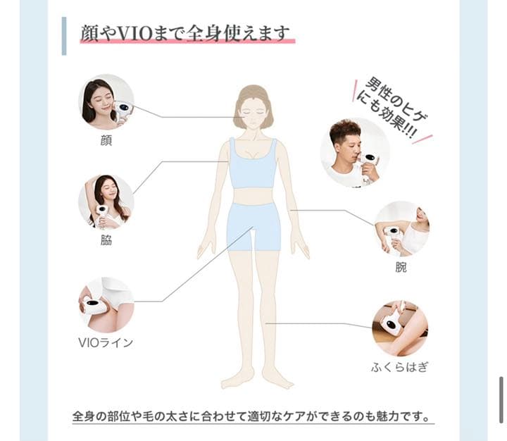 Sarlisi 脱毛器 家庭用