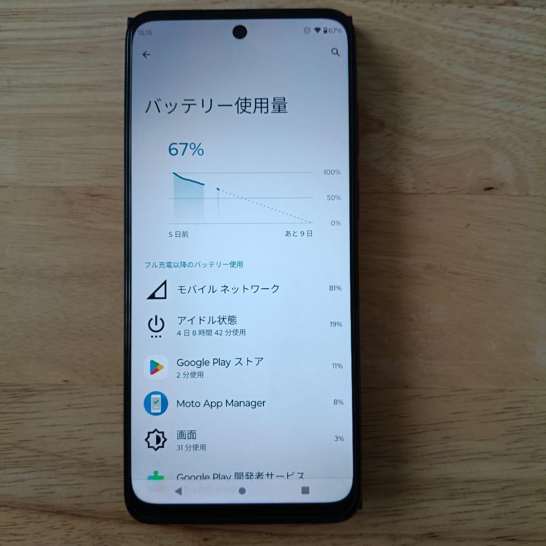 moto g32 ミネラルグレイ 128GB SIMフリー