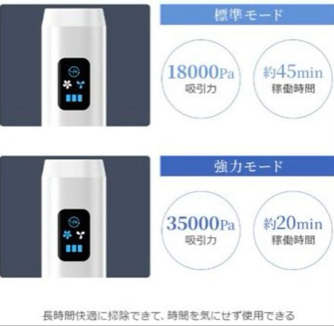 【新生活✨35000Pa吸引力.45分連続稼働✨コードレス掃除機】軽量 低騒音
