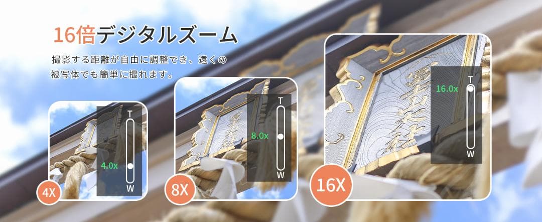 デジタルカメラ 5K スマホ送信 デジカメ ホワイトiPhoneAndroid