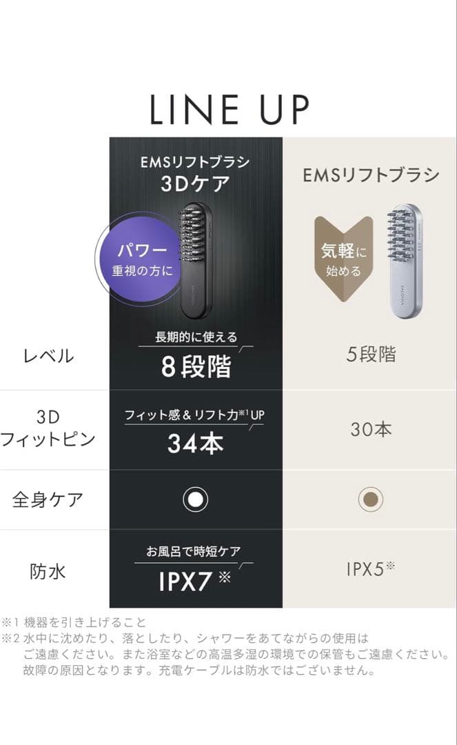 SALONIA EMSリフトブラシ ID CARE