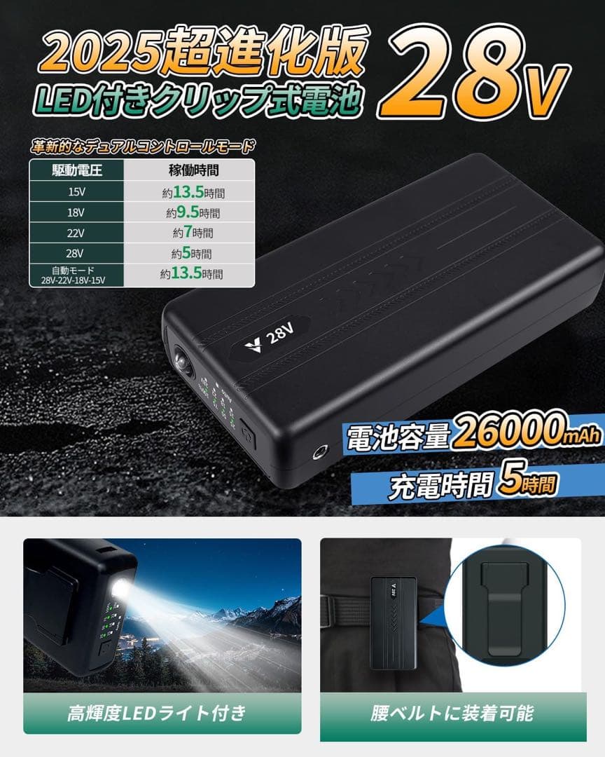 28V超高出力＆26000mAh大容量 空調作業服用 ファンバッテリーセット