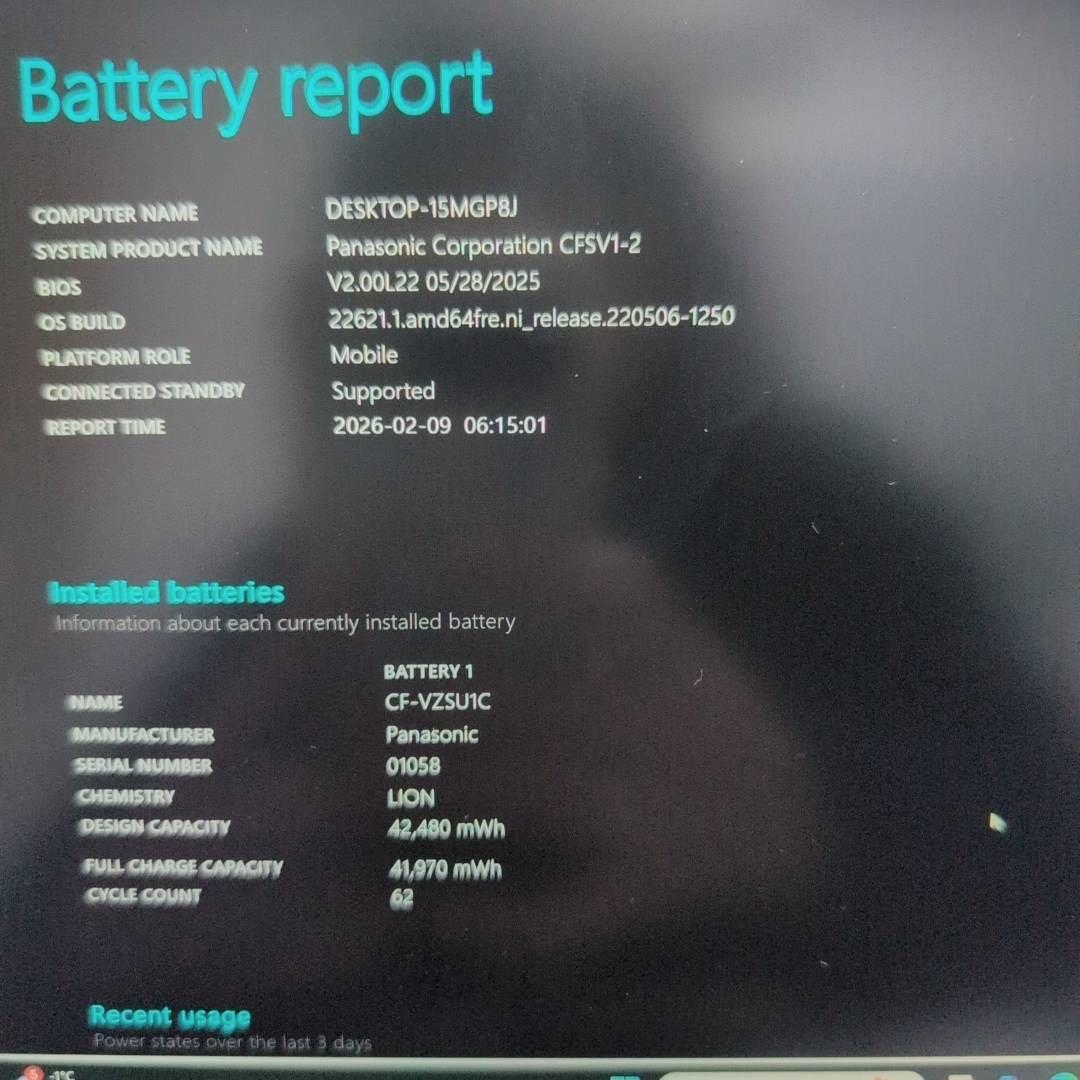 Let’s note CF-SV1RDLKS 第11世代i5 16GB SSD